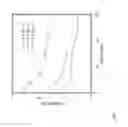 Fig. 03 - Characterization of material under test (MUT) with electromagnetic impedance spectroscopy