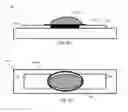 Fig. 04 - Methods and devices for determining sensing device usability