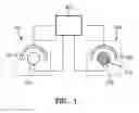Fig. 02 - Electrochemical Biosensor
