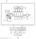 Fig. 01 - Electrolyte concentration measuring apparatus and measuring method using same
