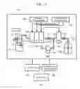 Fig. 14 - Electrolyte concentration measuring apparatus and measuring method using same