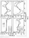 Fig. 05 - Method and apparatus analyzing a target material