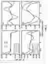 Fig. 09 - Method and apparatus analyzing a target material