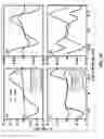 Fig. 11 - Method and apparatus analyzing a target material
