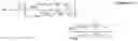 Fig. 07 - Use of microfluidic systems in the electrochemical detection of target analytes