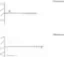 Fig. 12 - Use of microfluidic systems in the electrochemical detection of target analytes