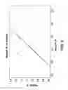 Fig. 06 - Method and system for obtaining geochemistry information from pyrolysis induced by laser induced breakdown spectroscopy