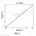 Fig. 07 - Method and system for obtaining geochemistry information from pyrolysis induced by laser induced breakdown spectroscopy