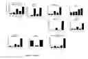 Fig. 19 - PERFORIN 2 DEFENSE AGAINST INVASIVE AND MULTIDRUG RESISTANT PATHOGENS