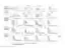 Fig. 23 - PERFORIN 2 DEFENSE AGAINST INVASIVE AND MULTIDRUG RESISTANT PATHOGENS