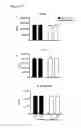Fig. 25 - PERFORIN 2 DEFENSE AGAINST INVASIVE AND MULTIDRUG RESISTANT PATHOGENS