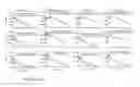 Fig. 26 - PERFORIN 2 DEFENSE AGAINST INVASIVE AND MULTIDRUG RESISTANT PATHOGENS