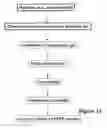 Fig. 14 - REFERENCE STANDARD FOR DIAGNOSTIC APPLICATIONS
