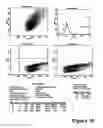 Fig. 43 - REFERENCE STANDARD FOR DIAGNOSTIC APPLICATIONS