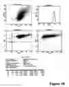 Fig. 46 - REFERENCE STANDARD FOR DIAGNOSTIC APPLICATIONS