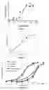 Fig. 02 - Biological assay of peptidoglycans