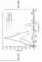 Fig. 19 - Arrays and methods for guided cell patterning