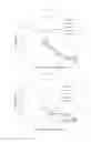 Fig. 07 - Method for measuring bile salt export transport and/or formation activity