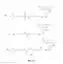 Fig. 12 - System and method for iterative detection of biological molecules