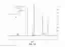 Fig. 16 - System and method for iterative detection of biological molecules