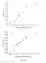 Fig. 18 - Electrochemical lateral flow bioassay and biosensor