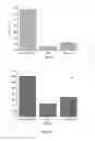 Fig. 19 - Electrochemical lateral flow bioassay and biosensor
