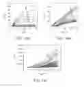 Fig. 15 - Nanoelectronic-enzyme linked immunosorbent assay system and method