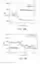 Fig. 21 - Nanoelectronic-enzyme linked immunosorbent assay system and method