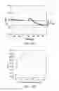 Fig. 28 - Nanoelectronic-enzyme linked immunosorbent assay system and method