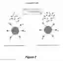 Fig. 03 - Assay with increased dynamic range