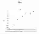 Fig. 02 - METHOD FOR DETECTING TRICHOPHYTONS AND ASSOCIATED DISEASES