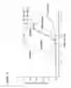 Fig. 13 - Homogenous thermal shift ligand binding assay