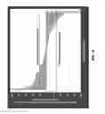 Fig. 82 - MOLECULAR PROFILING OF TUMORS