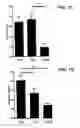 Fig. 03 - FUTURE CARDIAC EVENT BIOMARKERS