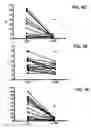 Fig. 11 - FUTURE CARDIAC EVENT BIOMARKERS