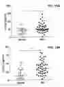 Fig. 23 - FUTURE CARDIAC EVENT BIOMARKERS