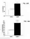 Fig. 25 - FUTURE CARDIAC EVENT BIOMARKERS