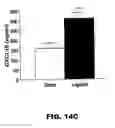 Fig. 26 - FUTURE CARDIAC EVENT BIOMARKERS