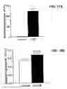 Fig. 32 - FUTURE CARDIAC EVENT BIOMARKERS