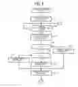 Fig. 07 - CURRENT MEASUREMENT APPARATUS, DEVICE-BEHAVIOR DETECTION SYSTEM, CURRENT MEASUREMENT METHOD, AND PROGRAM