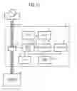 Fig. 12 - CURRENT MEASUREMENT APPARATUS, DEVICE-BEHAVIOR DETECTION SYSTEM, CURRENT MEASUREMENT METHOD, AND PROGRAM