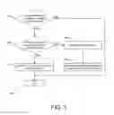 Fig. 04 - Power distribution unit and alarm method applied in the same