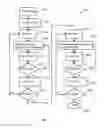 Fig. 04 - TESTING AND SETTING PERFORMANCE PARAMETERS IN A SEMICONDUCTOR DEVICE AND METHOD THEREFOR