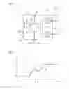 Fig. 05 - FUNCTIONAL ELECTRONICS MODULE, OPERATING METHOD FOR A FUNCTIONAL ELECTRONICS MODULE AND SYSTEM HAVING A FUNCTIONAL ELECTRONICS MODULE