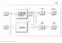 Fig. 01 - Semiconductor structure having test device