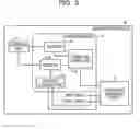 Fig. 04 - Debugging circuit, debugger device, and debugging method