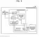 Fig. 10 - Debugging circuit, debugger device, and debugging method