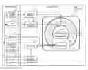 Fig. 01 - Magnetic resonance imaging apparatus including drawing structure to draw electronic apparatus away from gantry