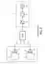 Fig. 03 - Radio frequency antenna device for generating a digital magnetic resonance information signal