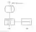 Fig. 01 - Method and magnetic resonance apparatus for performing an adjusting measurement